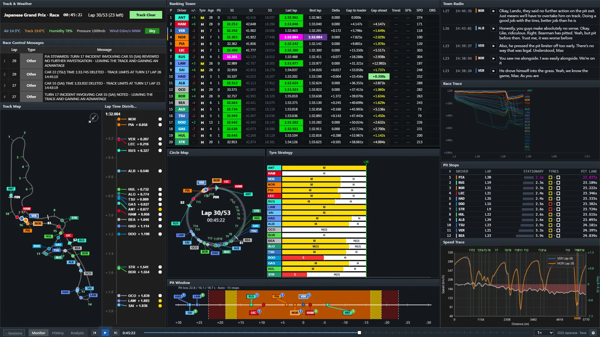 Monitor page at lap 30 of the 2025 Japanese Grand Prix